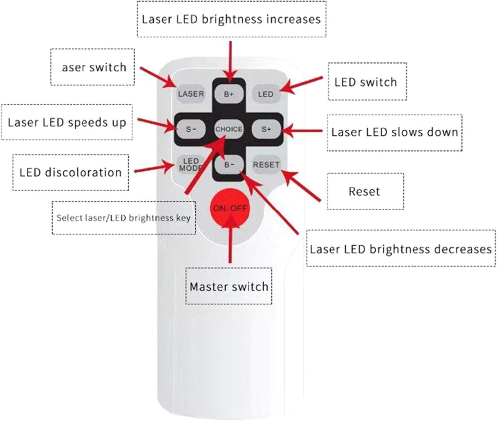 Проекційний LED нічник зоряного неба RJ-0003 з пультом, ротаційний проектор галактики, 5 Вт, білий Київ - фото 7