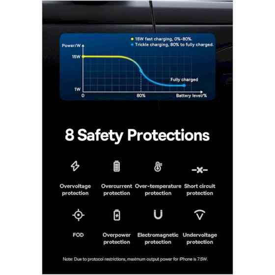 Автотримач для телефона з бездротовою зарядкою Baseus Black Київ