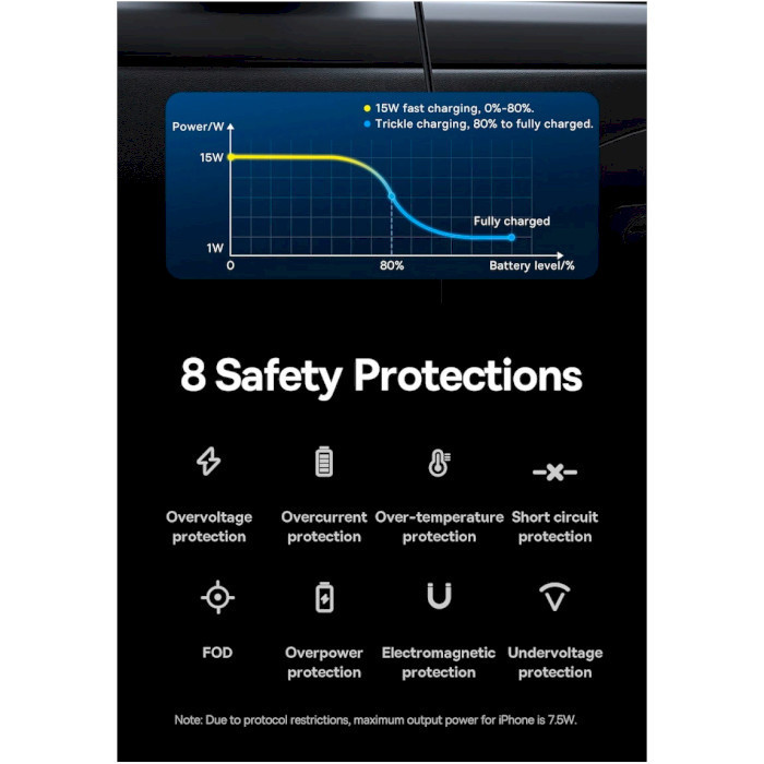 Автотримач для телефона з бездротовою зарядкою Baseus Black Київ - фото 3