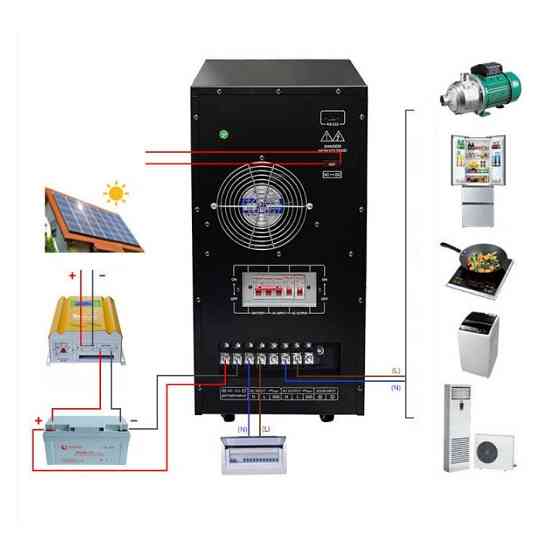 ДБЖ з правильною синусоїдою Patriot NB70296 (7000Вт), 96В, струм заряду до 15А, під зовнішній АКБ (AGM/Gel), РК дисплей Київ