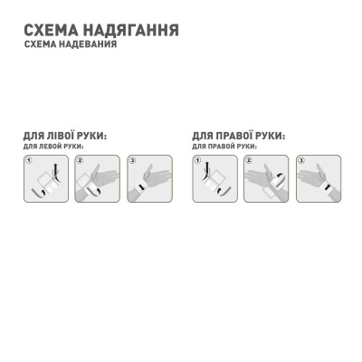 Бандаж MedTextile Бандаж на промінезап'ясний суглоб еластичний, розмір S/ (4820137293702) Винница - изображение 5