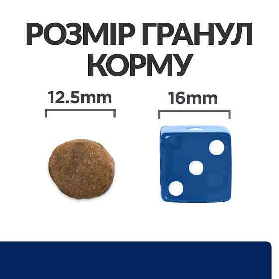 Hills Prescription Diet Canine Z/D (Хілс З/Д) корм для собак із харчовою алергією 10 кг Запоріжжя