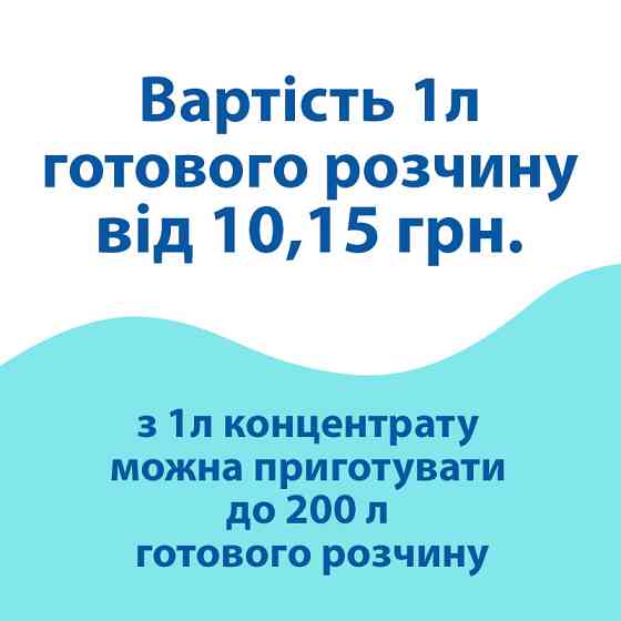 Слабощелочное пінне миючий засіб для алюмінію, концентрат Industry-4, 6кг Павлоград