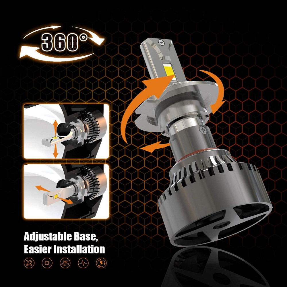 Світлодіодні лампи KOYOSO CANBUS H7 120W 20000LM 6000K з Німеччини Дніпро - фото 5