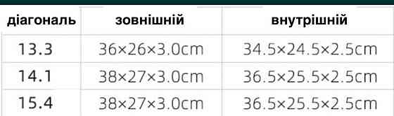 Сумка/ Чехол для Ноутбука Air/ Pro ( 13.3" 15.4" 14) MacBook. Київ