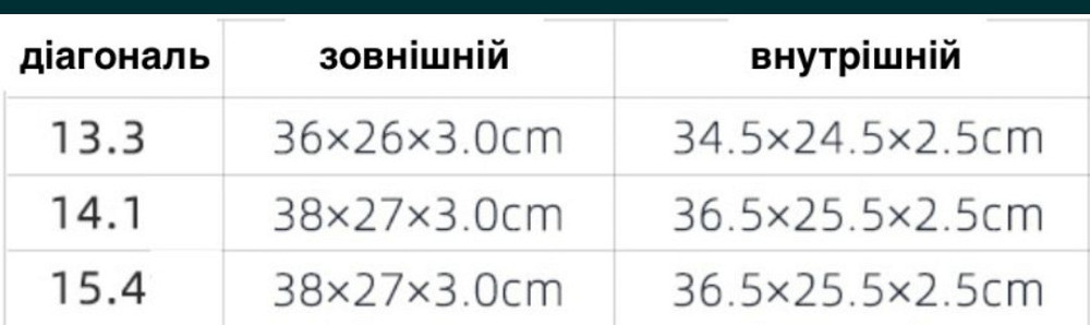 Сумка/ Чехол для Ноутбука Air/ Pro ( 13.3" 15.4" 14) MacBook. Київ - фото 1