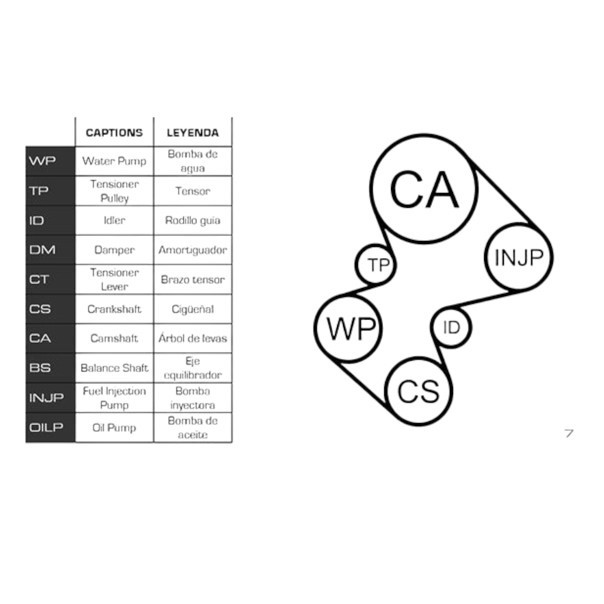 Ремкомплект Fiat Scudo, Citroen Berlingo 2.0HDI 99- (ремінь, ролики, помпа) - ГРМ Мукачево - фото 1