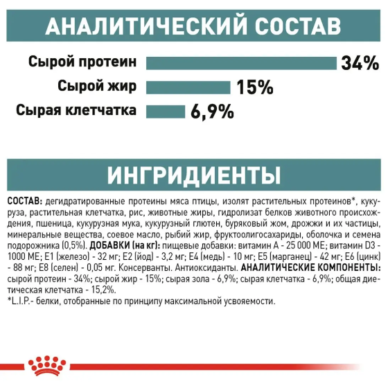 Royal Canin Hairball Care (Роял Канін Хейрбол Кер) корм для котів під час утворення грудочок шерсті в шлунку Запоріжжя