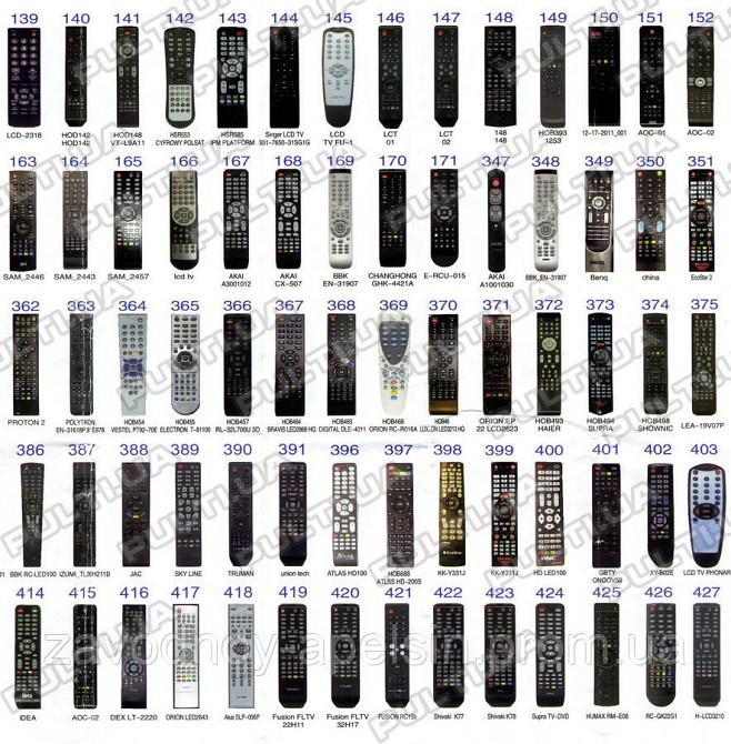 Пульт HUAYU RM-L1098 универсальный [china LCD,LED] Одесса - изображение 4