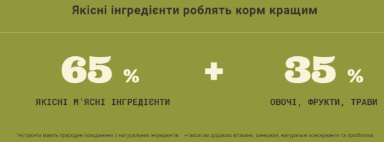 Acana Indoor Entrée Cat (Акана Індор Ентрі) сухий корм з птахом і кроликом для домашніх котів усіх порід 0.340 Запоріжжя