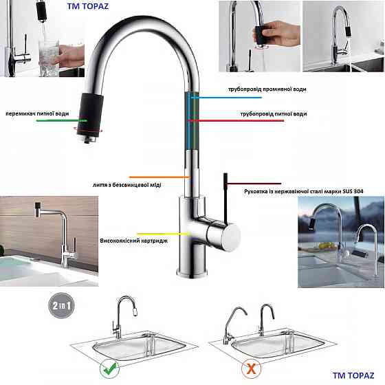 Смеситель для кухни под осмос TOPAZ CORSICA TC-8801-H39-BL (000021023) Киев