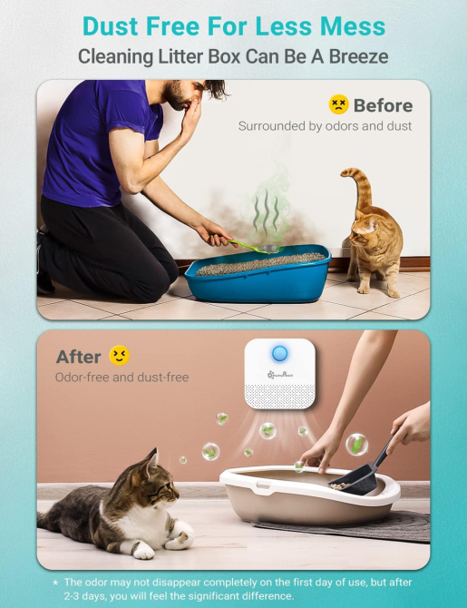 Умный нейтрализатор запаха DownyPaws для кошачьего туалета, 4000 мАч, датчик движения, до 14 дней, USB, White Киев - изображение 3
