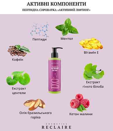 Тройной пептидный антицеллюлитный набор от растяжек Сыворотка+Обертывание+масло Reclaire cosmetics Киев