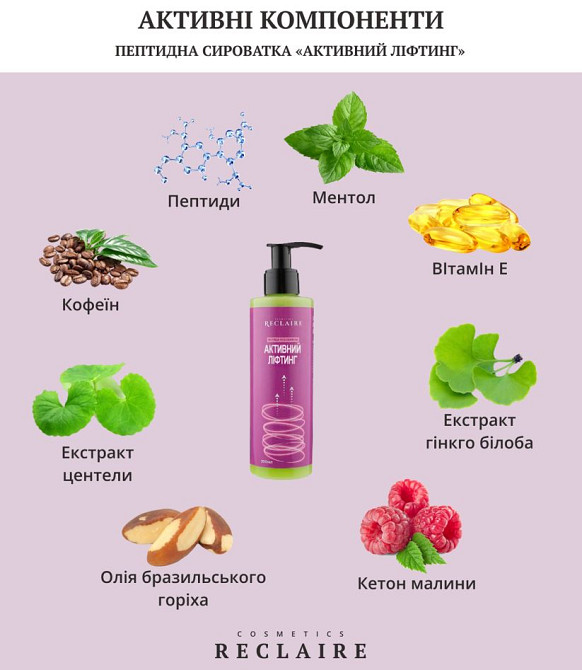 Тройной пептидный антицеллюлитный набор от растяжек Сыворотка+Обертывание+масло Reclaire cosmetics Киев - изображение 5