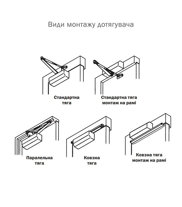 Дотягувач дверей RYOBI 9903 black 65 кг Київ - фото 19