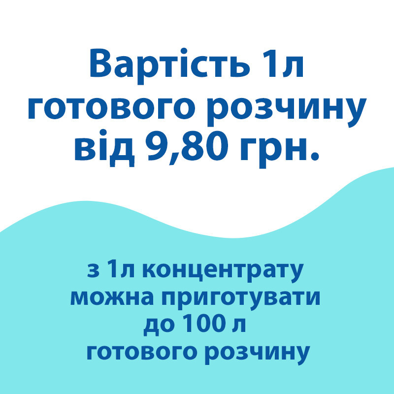 Слабощелочное пінне миючий засіб для алюмінію, концентрат Industry-4, 12кг Павлоград - фото 2