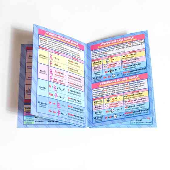 Шпаргалка шкільна "Англійськаа мова 7-11 клас" 10144015 Вінниця