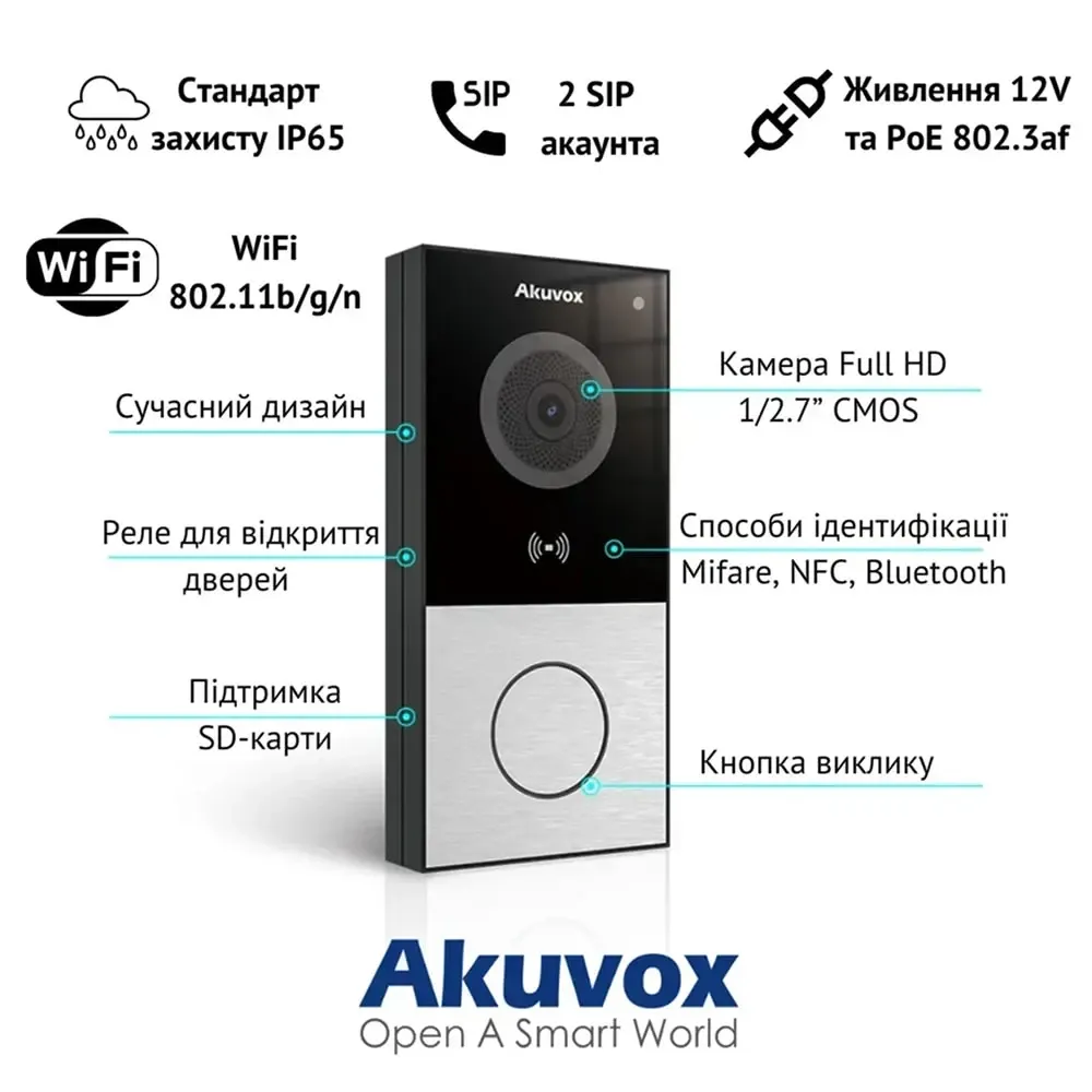 Комплект IP-відеодомофона Akuvox: домофон 7