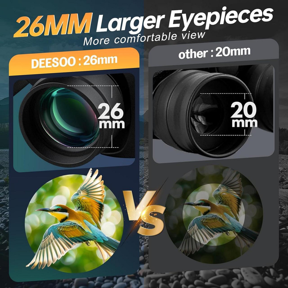 Бінокль потужний професійний туристичний 20x52, оптика з великим збільшенням для спостережень за природою, птахами, полювання Київ - фото 3