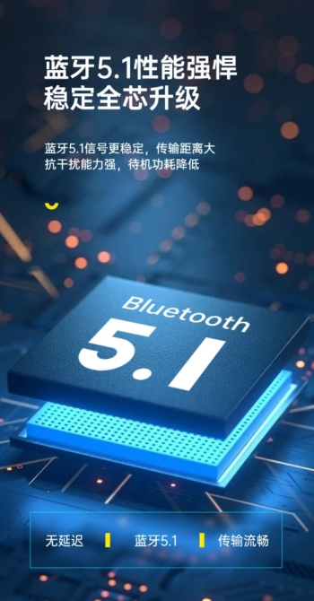 Бездротові Bluetooth навушники Air Twins G03-6 Київ - фото 3