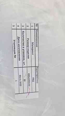 Мішки прозорі (рукавичка) засолочні 55 мікронів 65х100 см (50 шт.) Харків