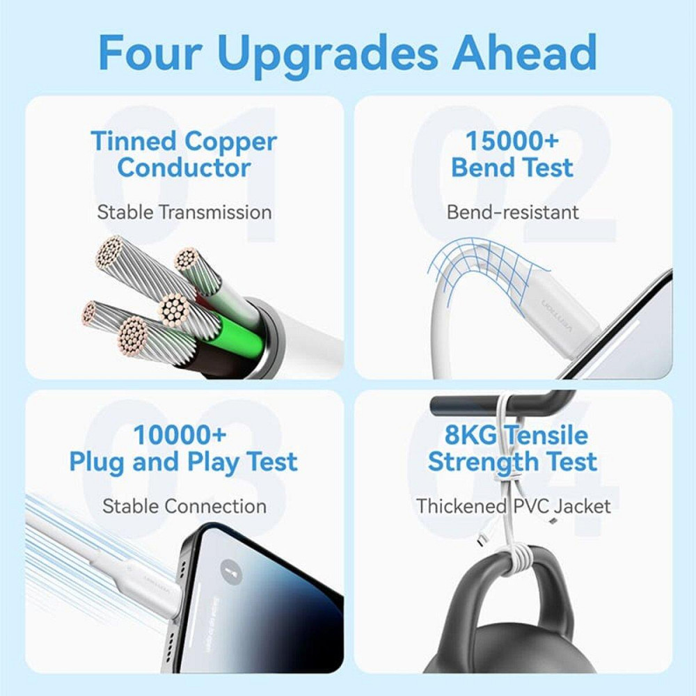 Кабель Vention USB 2.0 Type-A "тато" - Lightning "тато" 2.4A Cable 1M White PVC Type LAMWF Одеса - фото 7