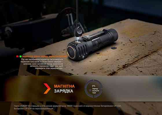 Налобний мультиліхтар Fenix HM61R V2.0 (Чорний) Київ