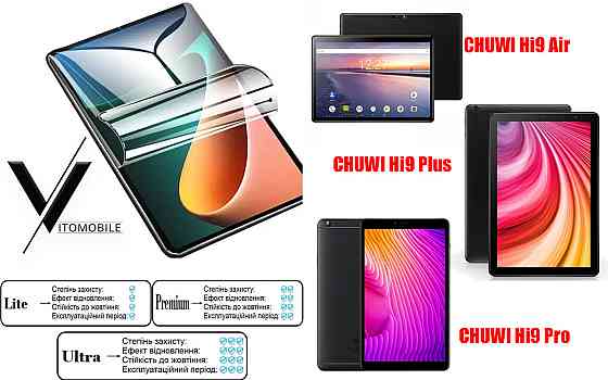 Полиуретановая пленка HyperClear Guard для Chuwi Hi9 Air Киев