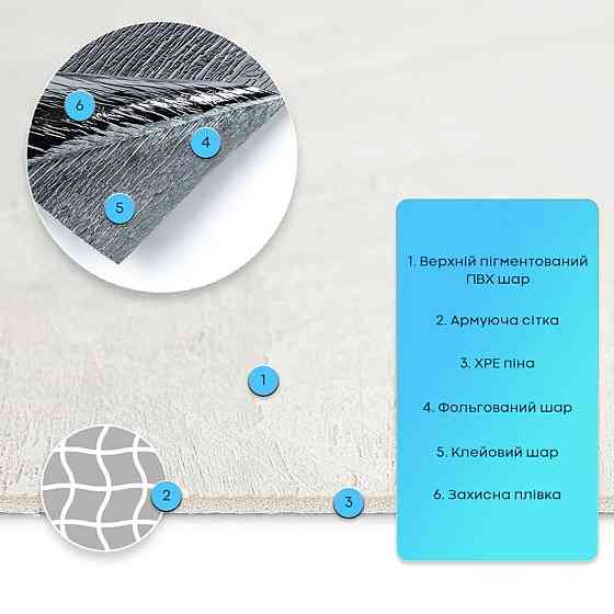 Белая самоклеящаяся гибкая штукатурка Киев