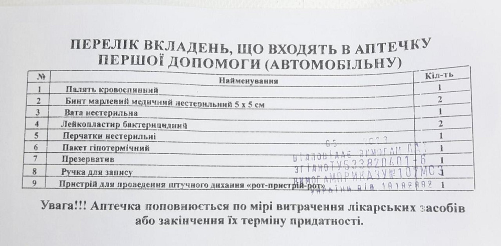 Аптечка &quot;Міцар&quot; Вінниця - фото 3