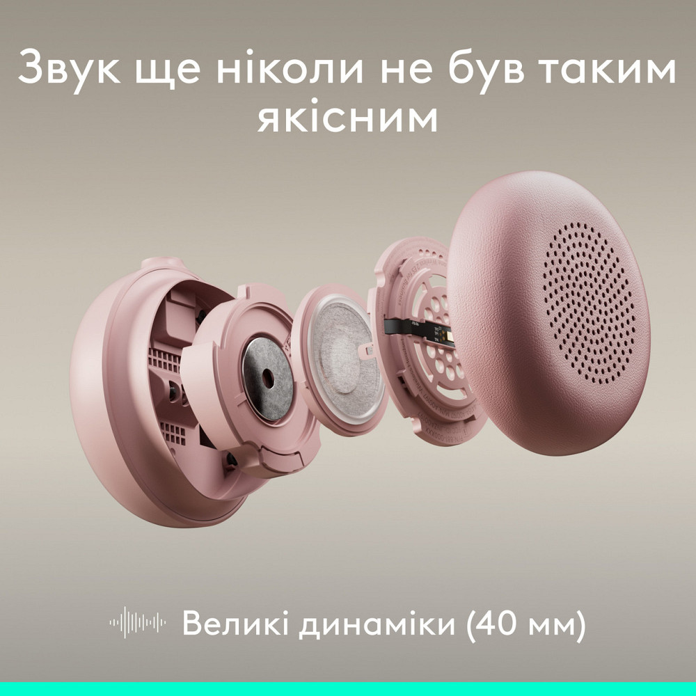 Гарнітура Logitech Zone Wired 2 USB Rose (981-001620) ( 19341 ) Харків - фото 4