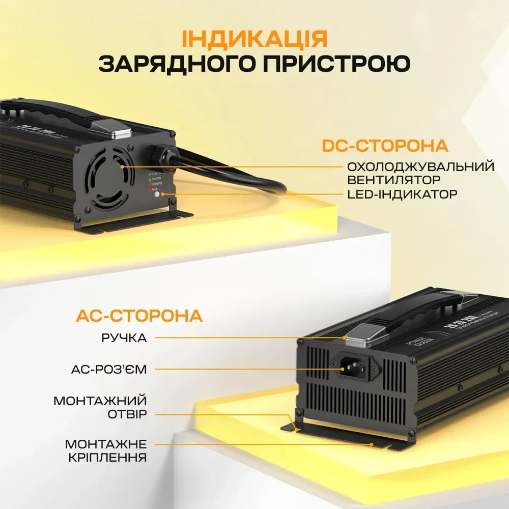 Зарядний пристрій для акумуляторних батарей LiFePO4 29.2V/20A Power Queen P24V20A-BCHA-MINI-X (44-00530) Київ - фото 2