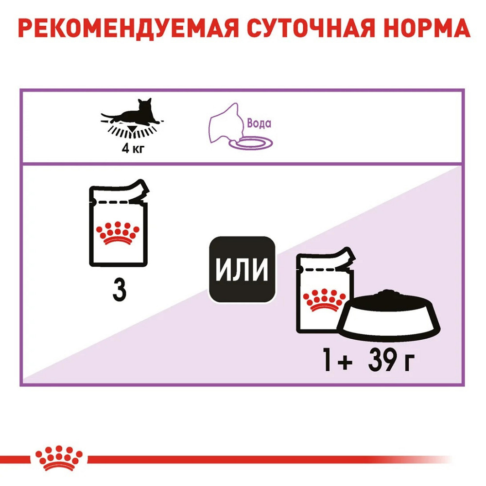 Royal Canin Sterilised Loaf (Рояв Канін Стерелаайз паштет) вологий корм для стерильних котів від 12 міс. 0,085 кг. Запоріжжя - фото 7