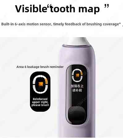 Электрическая зубная щетка Xiaomi Mijia Sonic MES610 Новая Харьков