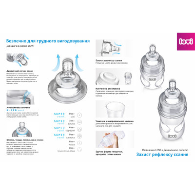 Пляшечка для годування Lovi Stardust 120 мл (21/587) Вінниця - фото 5