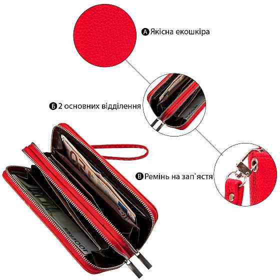 Гаманець жіночий з зернистою екокожі KIVI 19044 Яскраво-червоний Київ