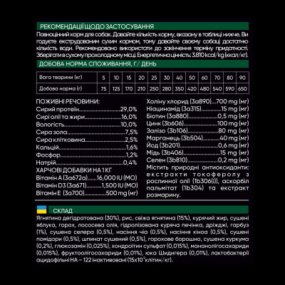 Сухой корм для собак Savory Small Breeds rich in Fresh Lamb 1 кг (4820232630310) Винница - изображение 4