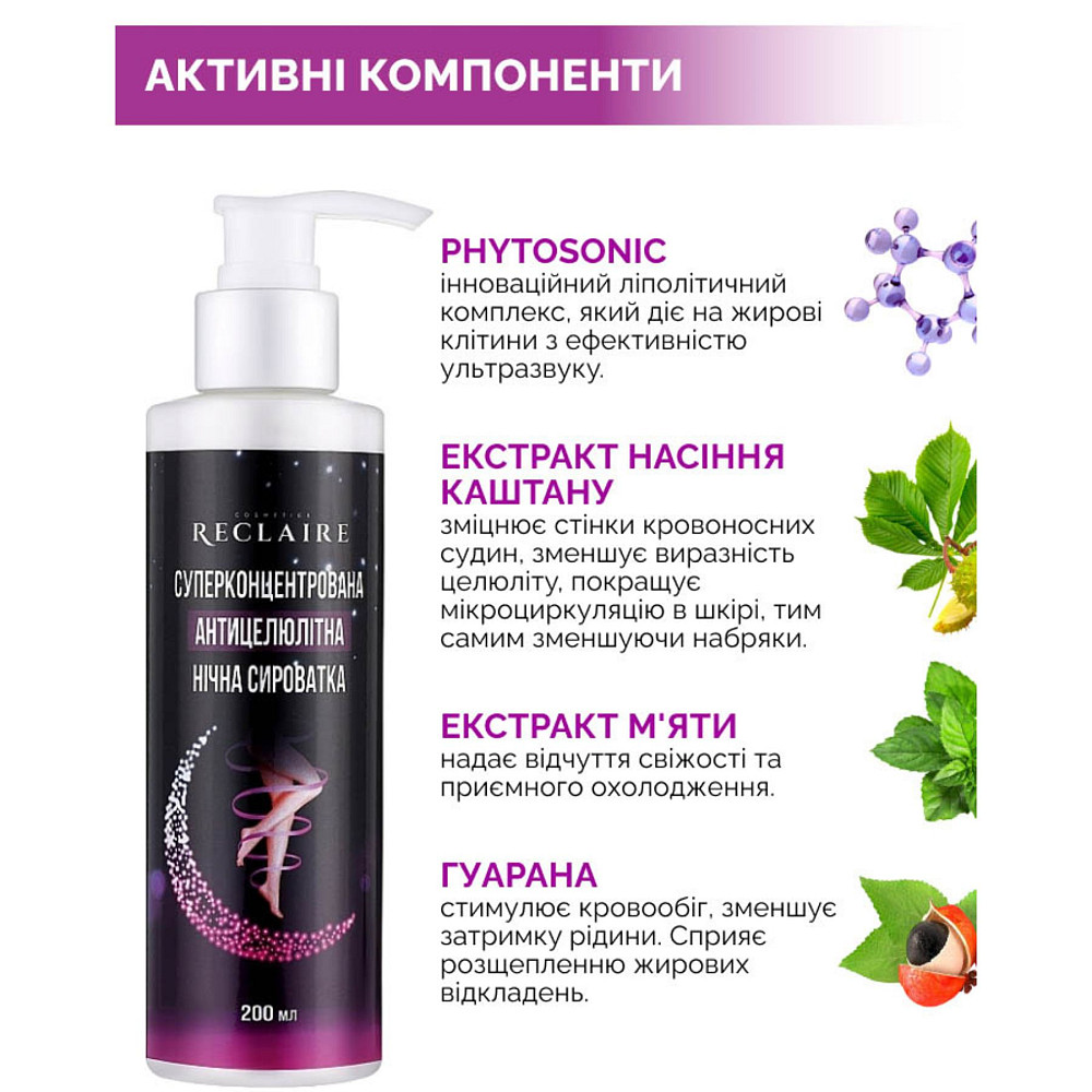 Суперконцентрированная антицеллюлитная ночная сыворотка для тела Reclaire cosmetics 200 мл Киев - изображение 14