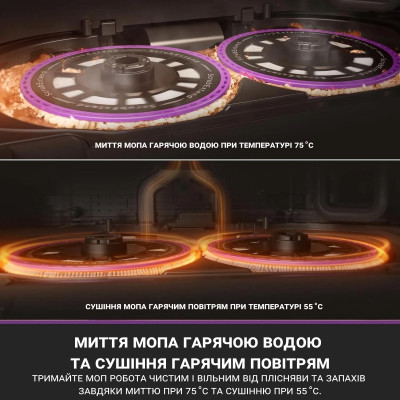 Пылесос Eureka J15 Pro Ultra Винница - изображение 9