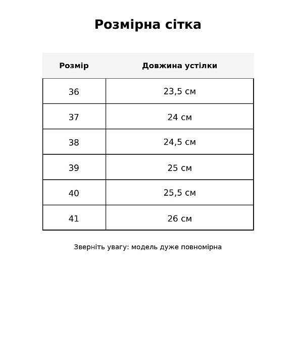 Балетки женские Meideli 5231-7 Mary Jane сетка с ремешком черные, 38, 24,5 см Киев - изображение 8