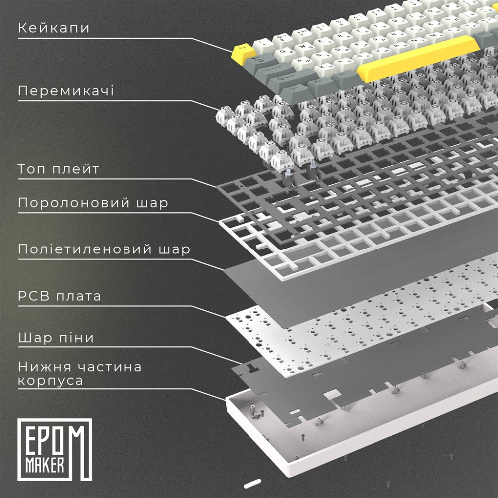 Клавіатура бездротова Epomaker EP64 60% Mulan Switch Hot-Swap (2.4G/BT/USB) RGB UA White (EP64-W-M) Білий Харків - фото 20