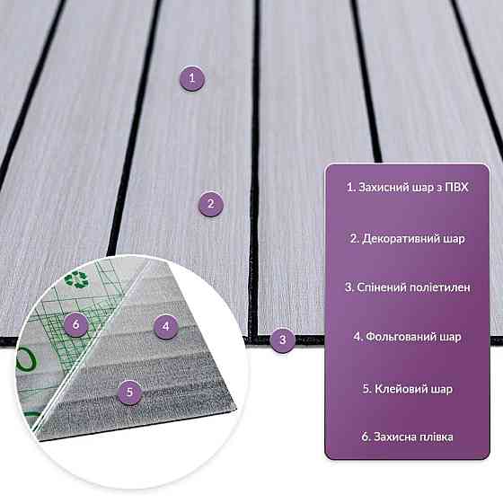 Покрытие виниловое самоклеющееся 3D рейки 600х600х2,8мм Кедр серебряный SW-00002198 Днепр