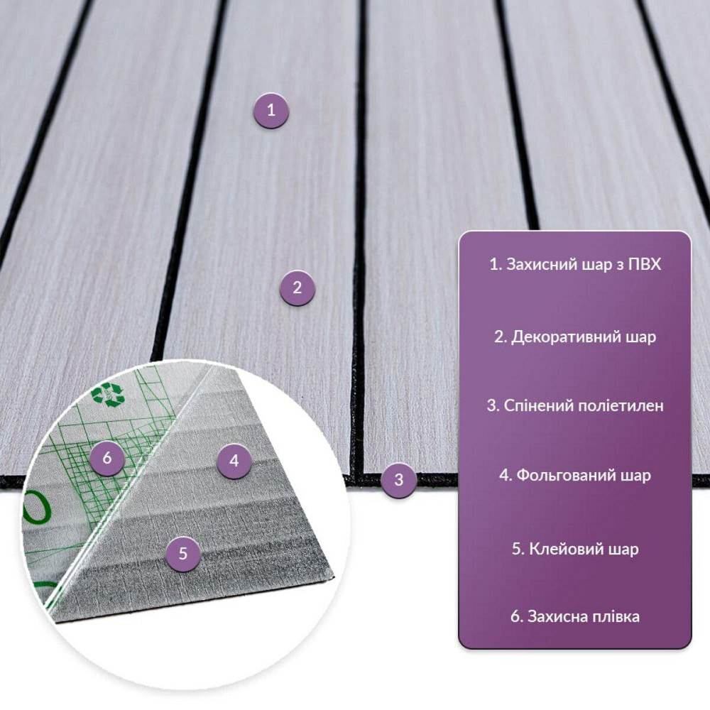 Покрытие виниловое самоклеющееся 3D рейки 600х600х2,8мм Кедр серебряный SW-00002198 Днепр - изображение 2