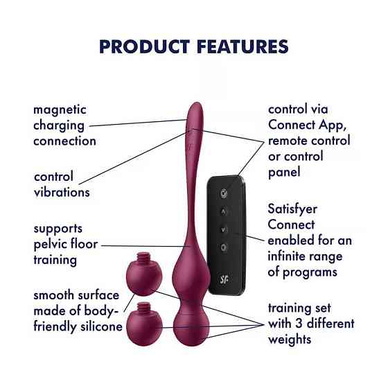 Вагінальні кульки - Satisfyer Love Birds Vary (App) Sex Aura Київ