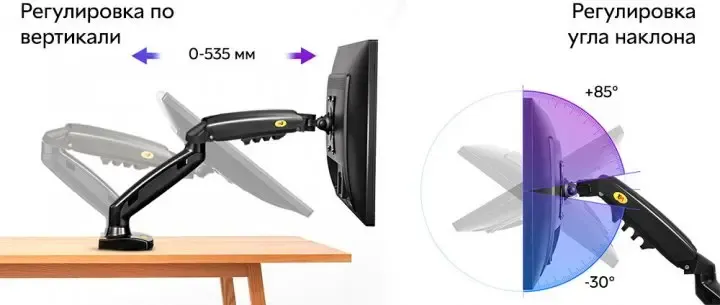 Настольное крепление для двух мониторов (кронштейн) 17"-30" NB F160 Коломыя - изображение 8
