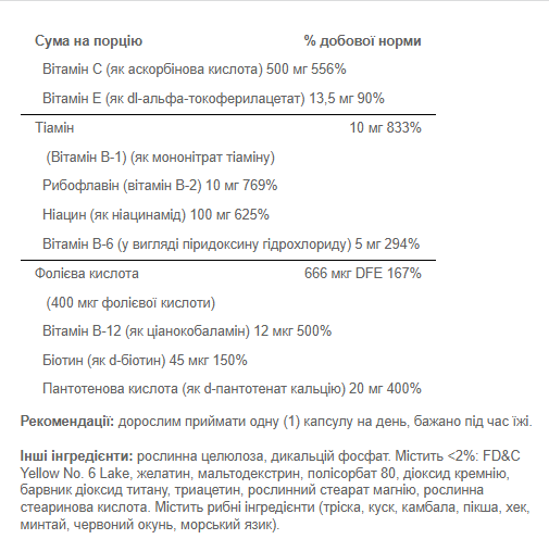 Stress Formula - 60tab Киев