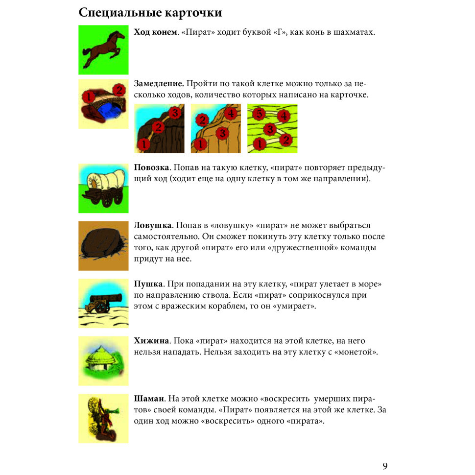 Настольная игра Arial Пираты 911234 на Укр. языке Винница - изображение 10