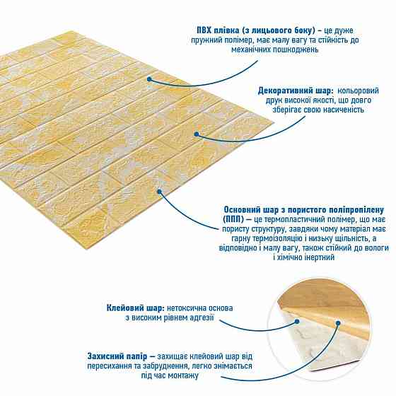 Панель стінова 3D 700х770х2мм (062-2) Мармур Бежевий SW-00001911 Дніпро