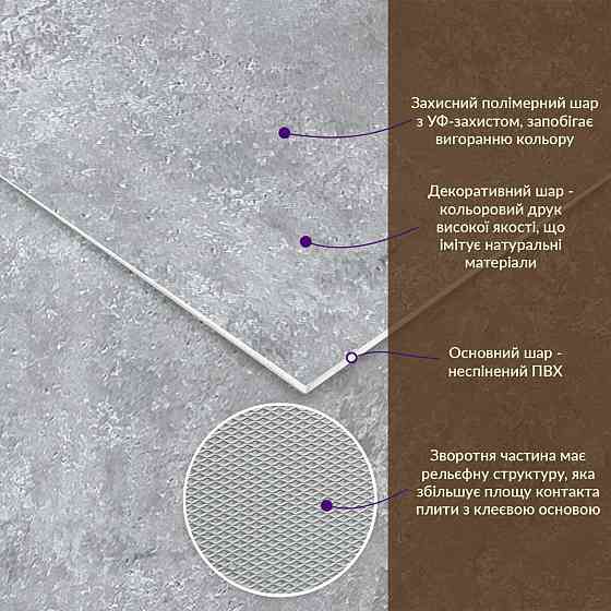 Декоративна ПВХ плита 600х600х3мм Бетон (S) SW-00001631 Дніпро