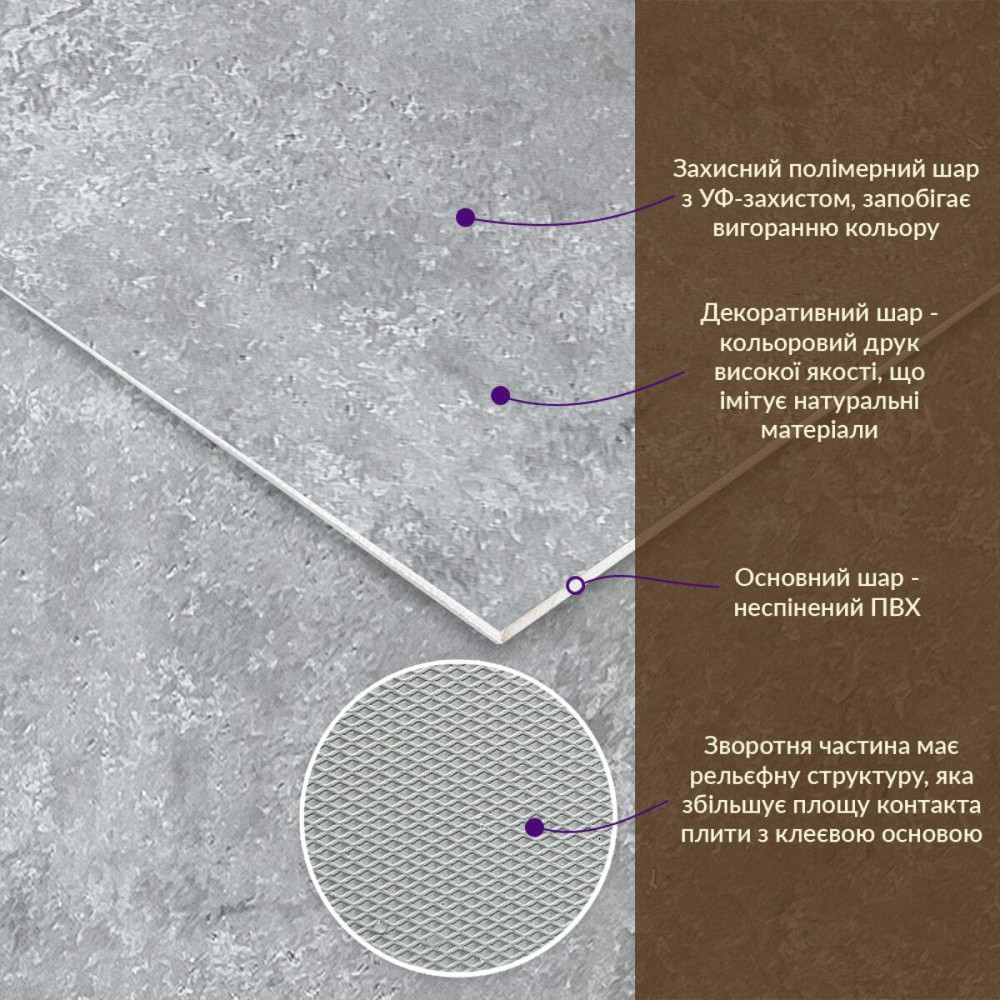 Декоративна ПВХ плита 600х600х3мм Бетон (S) SW-00001631 Дніпро - фото 2